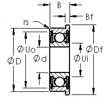 Bearing SMF93ZZ images