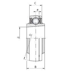 Bearing UK215 images