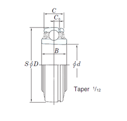 Bearing UK215 images