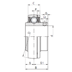 Bearing UCX17 images