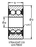 Bearing LD5705ZZ images