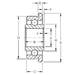 Bearing F2 images