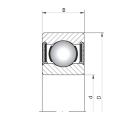 Bearing 60/2,5-2RS images