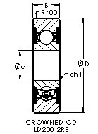 Bearing LD202-2RS images