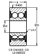 Bearing LD5800ZZ images