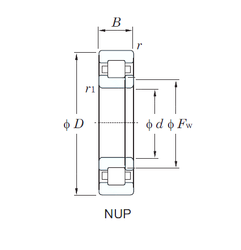 Bearing BC1B322011C3 images