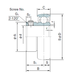 Bearing B7 images