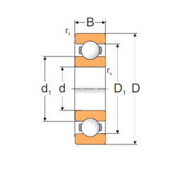 Bearing 6205 images