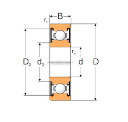 Bearing 62202-2RS1P images