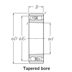 Bearing NN3036K/W33 images