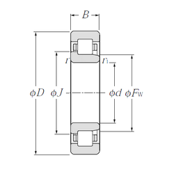 Bearing NJ1014 images