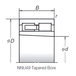 Bearing NNU4928MBKR images