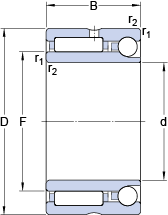 Bearing NKIA 5906 images