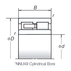 Bearing NNU4936MB images