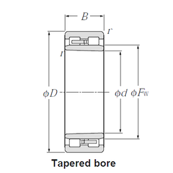 Bearing NNU4988K images