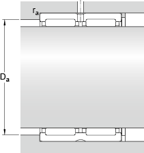 Bearing RNA 69/32 images