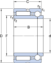 Bearing NKIB 5906 images