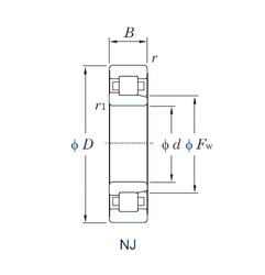 Bearing NJ2215R images