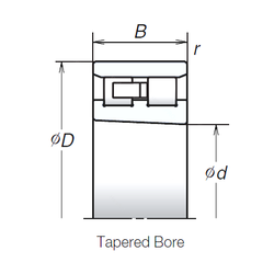 Bearing NN3020ZTBKR images