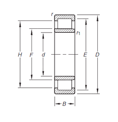 Bearing NU2207E.TVP images