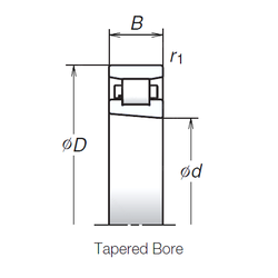 Bearing N1022BMR1KR images