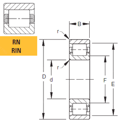 Bearing 100RN02 images