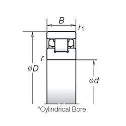 Bearing N1014RSTP images