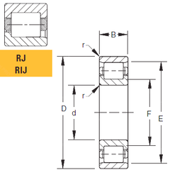 Bearing 180RJ92 images