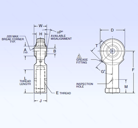 Bearing ARR4FFN-B images