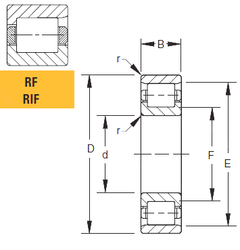 Bearing 100RF02 images