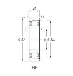 Bearing NF306 images