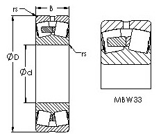 Bearing 23038MBW33 images