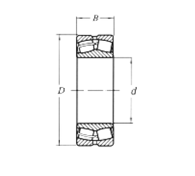 Bearing 22208CW33 images