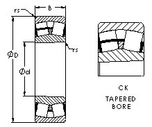 Bearing 23234CAK images