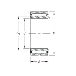 Bearing NKJS17 images