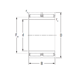 Bearing NA69/32 images