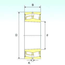 Bearing 22208-2RSK images