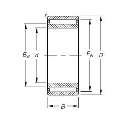 Bearing NAO15X32X12 images