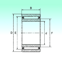 Bearing NAO 90x120x30 images