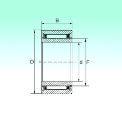 Bearing NKI 5/12 TN images