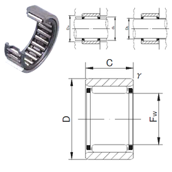 Bearing RNAF455517 images