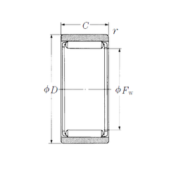 Bearing RNAF405520 images