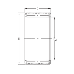 Bearing SN812 images