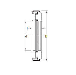 Bearing AXZ 5,5 6 14 images