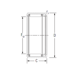 Bearing HK1814RS images