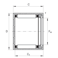Bearing BK2518-RS images