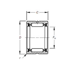 Bearing HJ-364828,2RS images