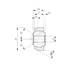 Bearing SNA 4 images