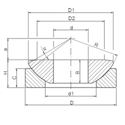 Bearing GW 025 images