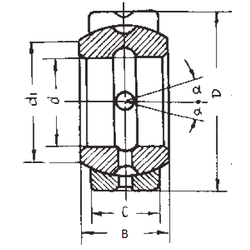 Bearing GEZ88ES images